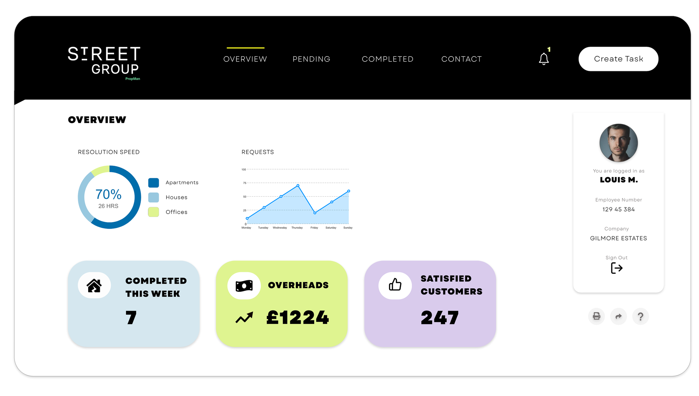Tenant & Prop Manager App